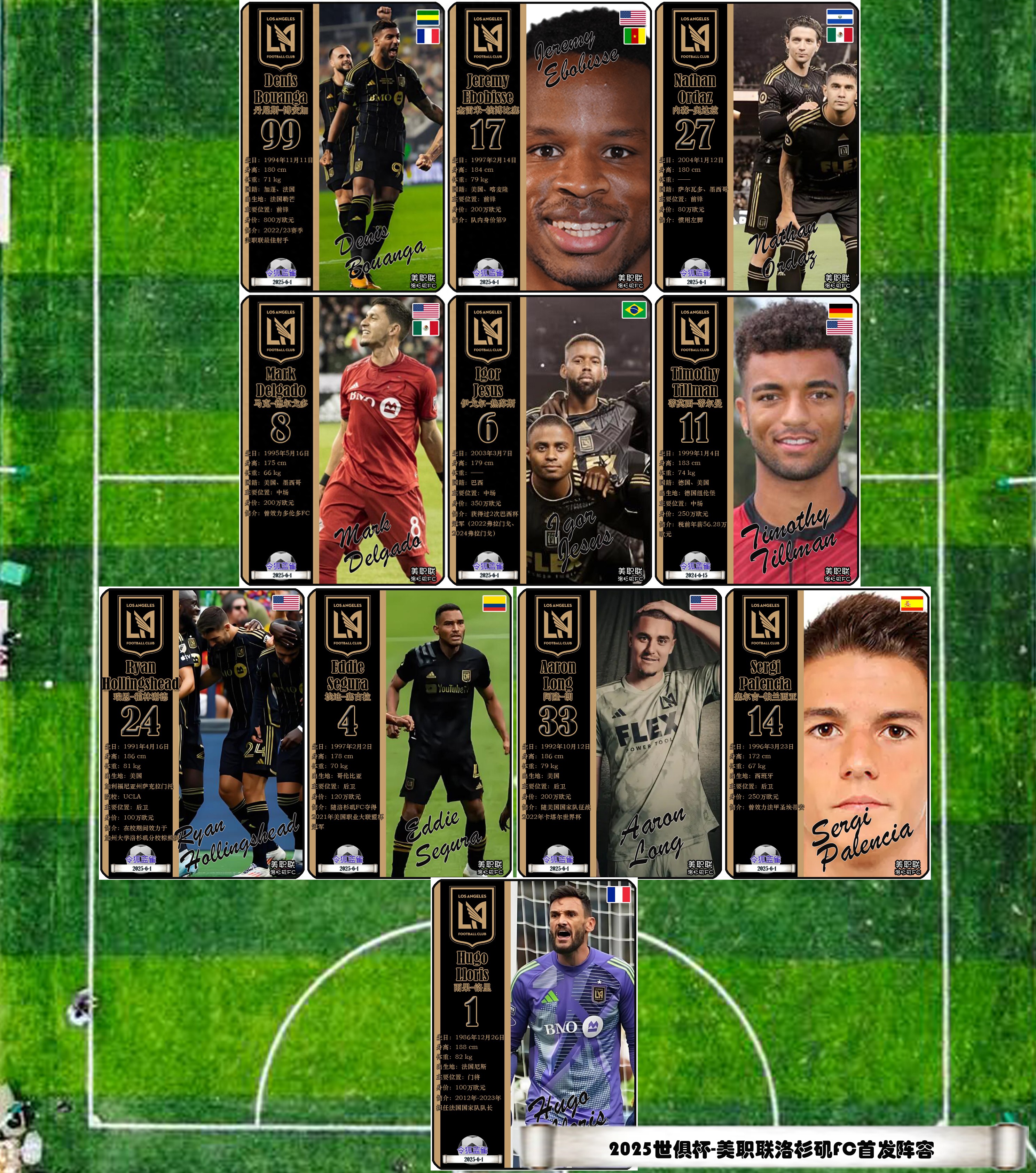 洛杉矶FC世俱杯阵容盘点：附加赛胜出进D组